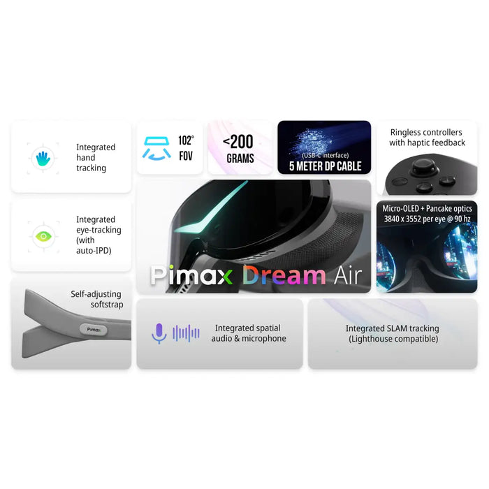 Pimax Dream Air Ultra-Lightweight PCVR Headset | Knoxlabs